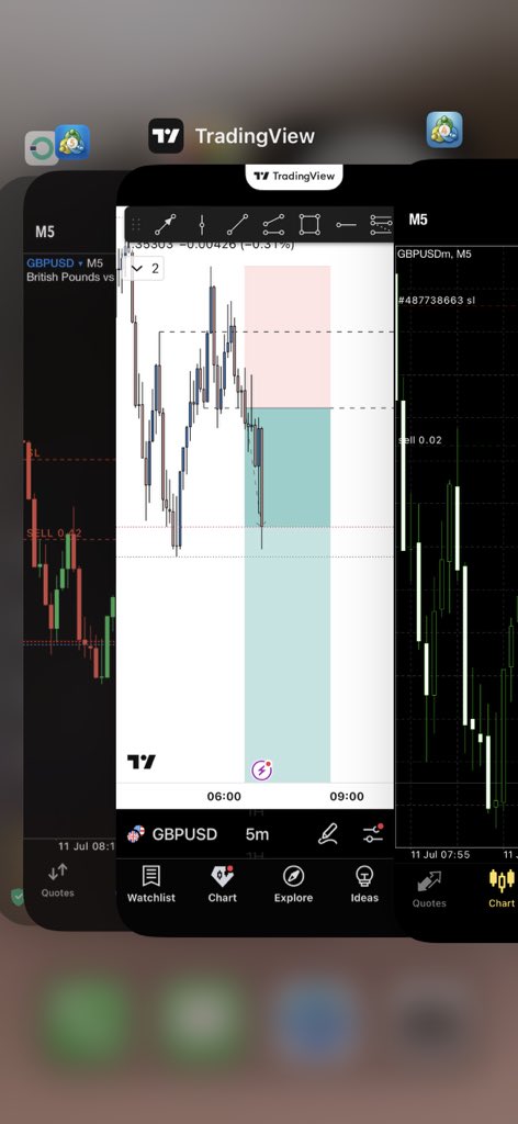 supreme_fx_'s tweet image. Swing trading GBP/USD? 

SUPREME traders, target those short-term swings!
 Use Fibonacci for entry points. 

Tried this strategy?

 Share your wins! 
#ForexTips #NaijaTraders