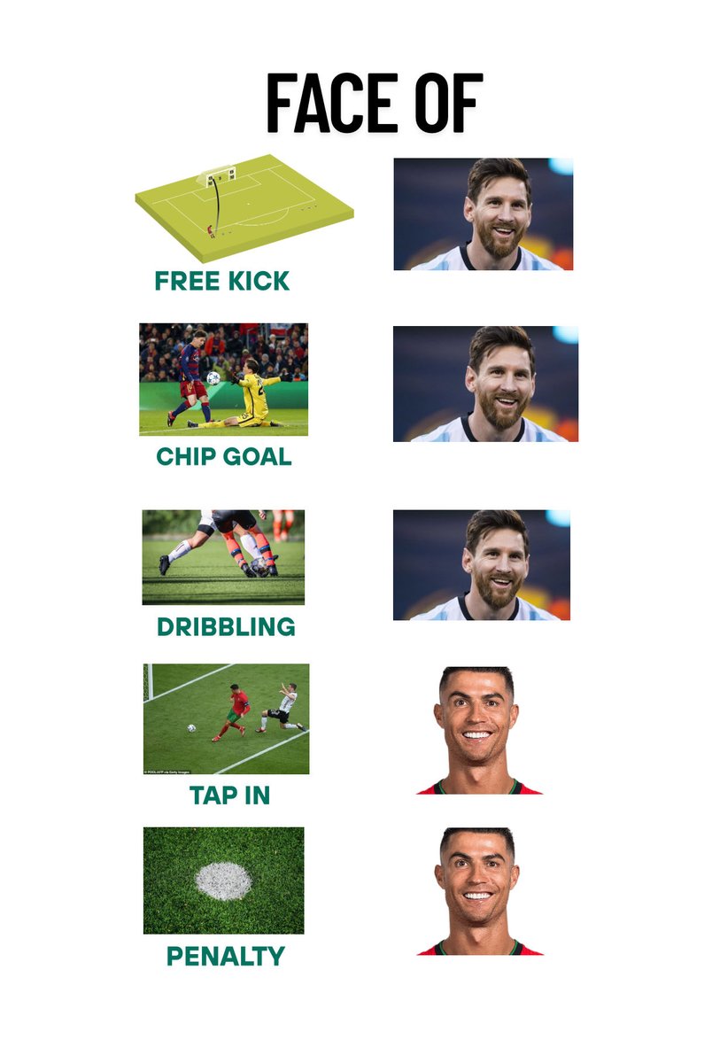 Does he know? 😭😂