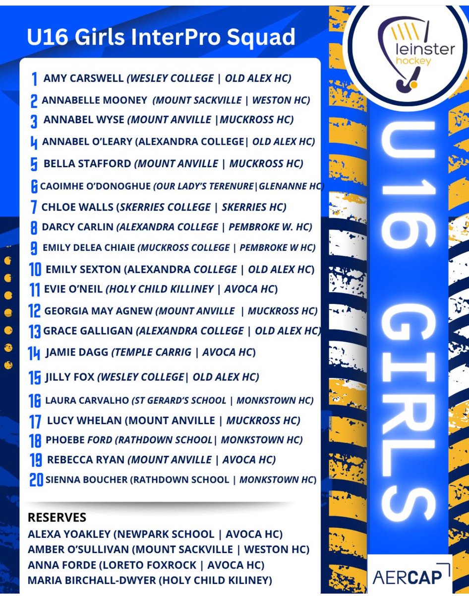 📣The Leinster u16 &amp; u18 Girls Interpro Squads announced! 

A huge congrats to our girls who got selected to represent Leinster in the upcoming interprovincials 💙 

Caoimhe Dalton &amp; Daisy Costello (un18) 

Annabel Wyse, Bella Stafford, Georgia May Agnew &amp; Lucy Whelan (u16)