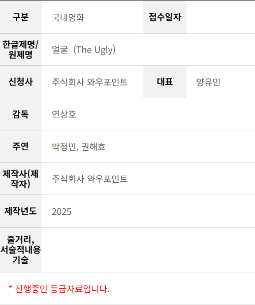 연상호 감독 <얼굴> 개봉 준비 등급 심의 접수

박정민, 권해효, 신현빈, 임성재, 한지현 출연