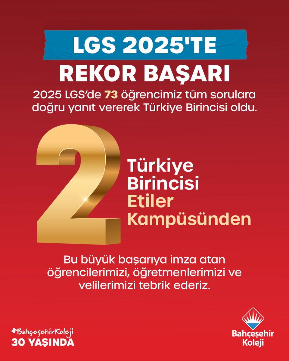 🎉 Gurur Duyuyoruz! 🎉
LGS 2025’te tüm sorulara doğru yanıt vererek 500 tam puanla Türkiye 1.’si olan öğrencilerimiz Nil Beren Ak ve Beren Demir ile Bahçeşehir Koleji Etiler Kampüsü olarak büyük bir gurur yaşıyoruz! 💙❤️