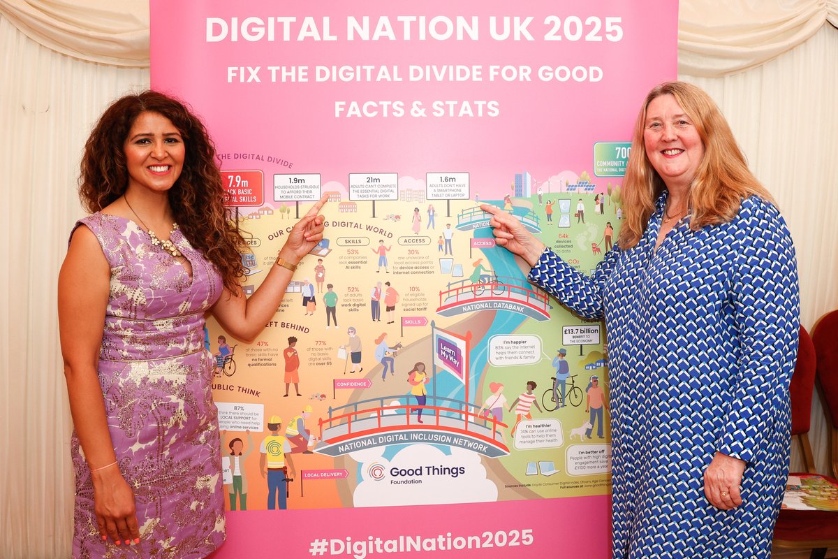GoodThingsFdn's tweet image. Celebrating progress and making new connections at our annual House of Lords Reception.
Thank you to all who launched Digital Nation 2025 with us yesterday- we know there is so much more to do, but together we can fix the digital divide.
Visit our LinkedIn page for more photos!