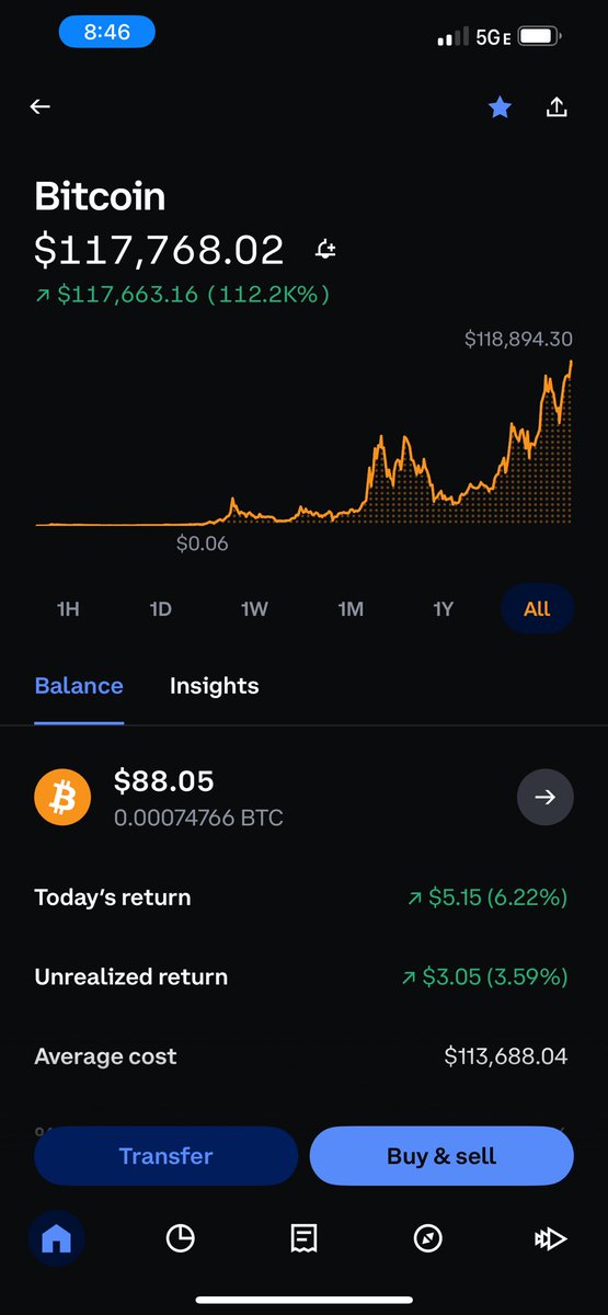 StocksniperTeam's tweet image. Who would’ve thought we needed a @justinbieber album for Bitcoin to breakout?
#SWAG #Bitcoin #JustinBeiber