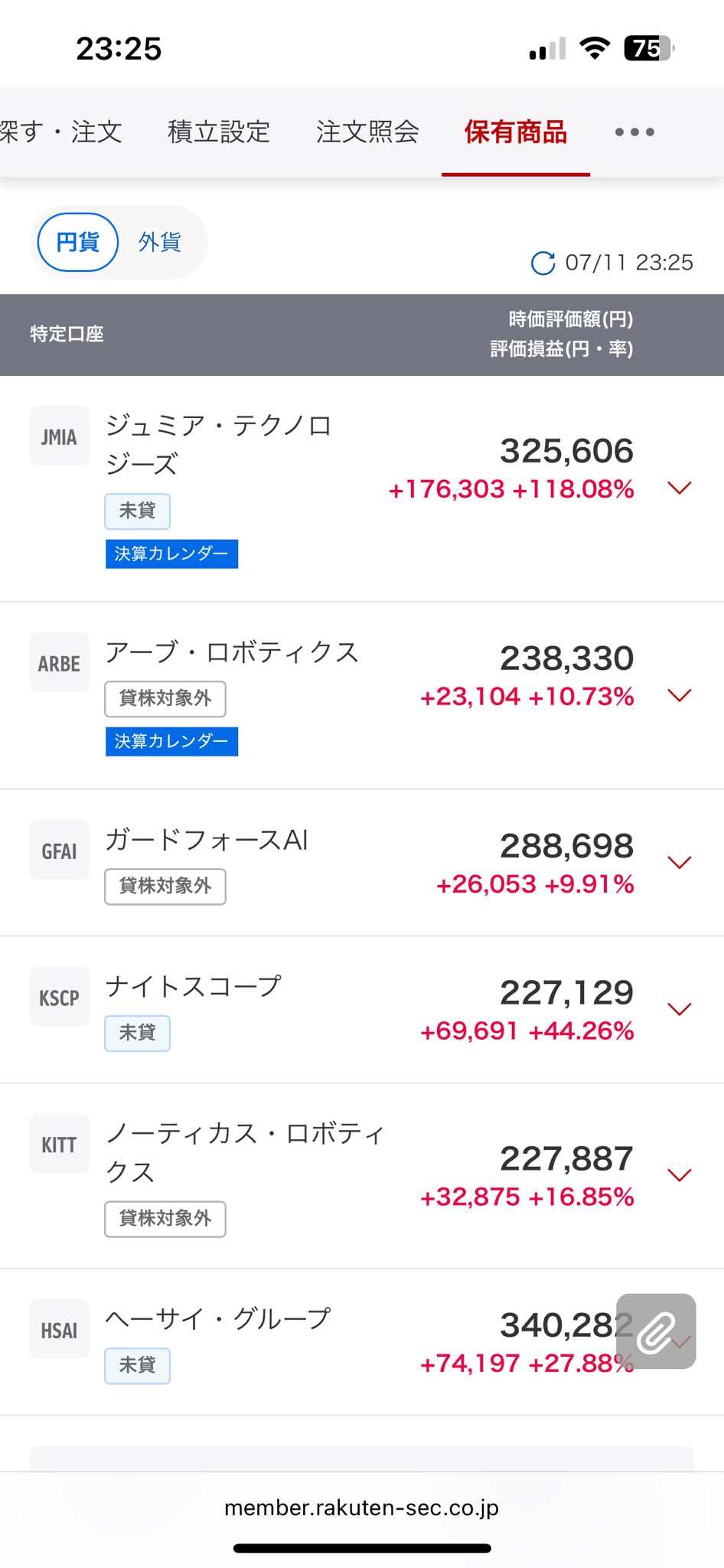 【中古】 四大証券が狙う株 １９８７年度版/ジェイ・インターナショナル/株式投資情報センター 四大証券が狙う株 1987年度版/ジェイ・インターナショナル