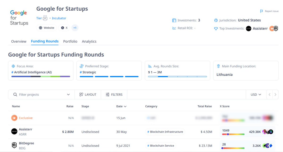 Build on Interlink and access verified users only.
Clean airdrops, real communities, true Web3.
Code: 0489477125
#Interlink #ITLG