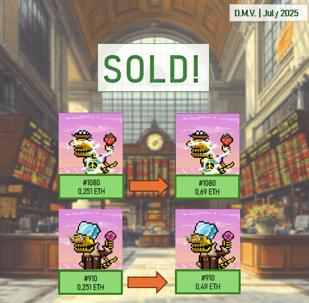 DynoMV's tweet image. Yesterday, a long-term holder unexpectedly sold two highly valuable Water Dynos - one of which was even supercharged - for just 0.25 ETH to a flip bot. β‘οΈ
The flip bot quickly resold them for 0.69 ETH and 0.49 ETH overnight, realizing a significant profit.
The timing of theβ¦