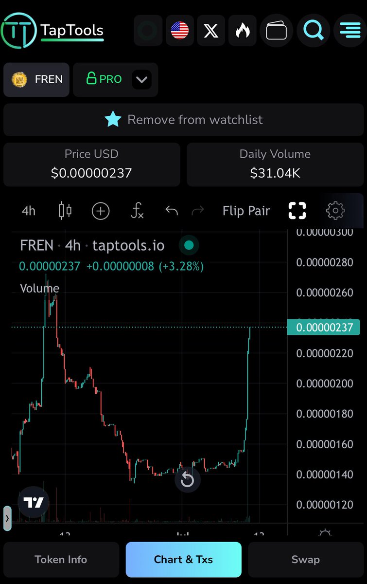 <a href="/fren_ada/">$FREN</a> is STILL criminally undervalued

📈 +51.9% in the last 24h
📊 Market Cap: $914K
💧 Liquidity: $338K
🔥 Only $31K daily volume… this is early!

The chart speaks for itself, the Fren engine just ignited.
And remember:
“Frenship is the utility.”

🟢 41 buys vs. 15 sells