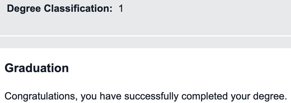 reallycerys's tweet image. So happy and so proud to officially say I'm graduating with a 1st 🎉
The best three years ever, with the best people ❤️ @sheffjournalism