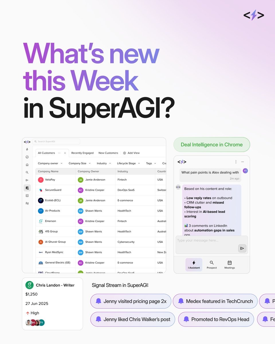 🔔 SuperAGI Weekly Product Updates
