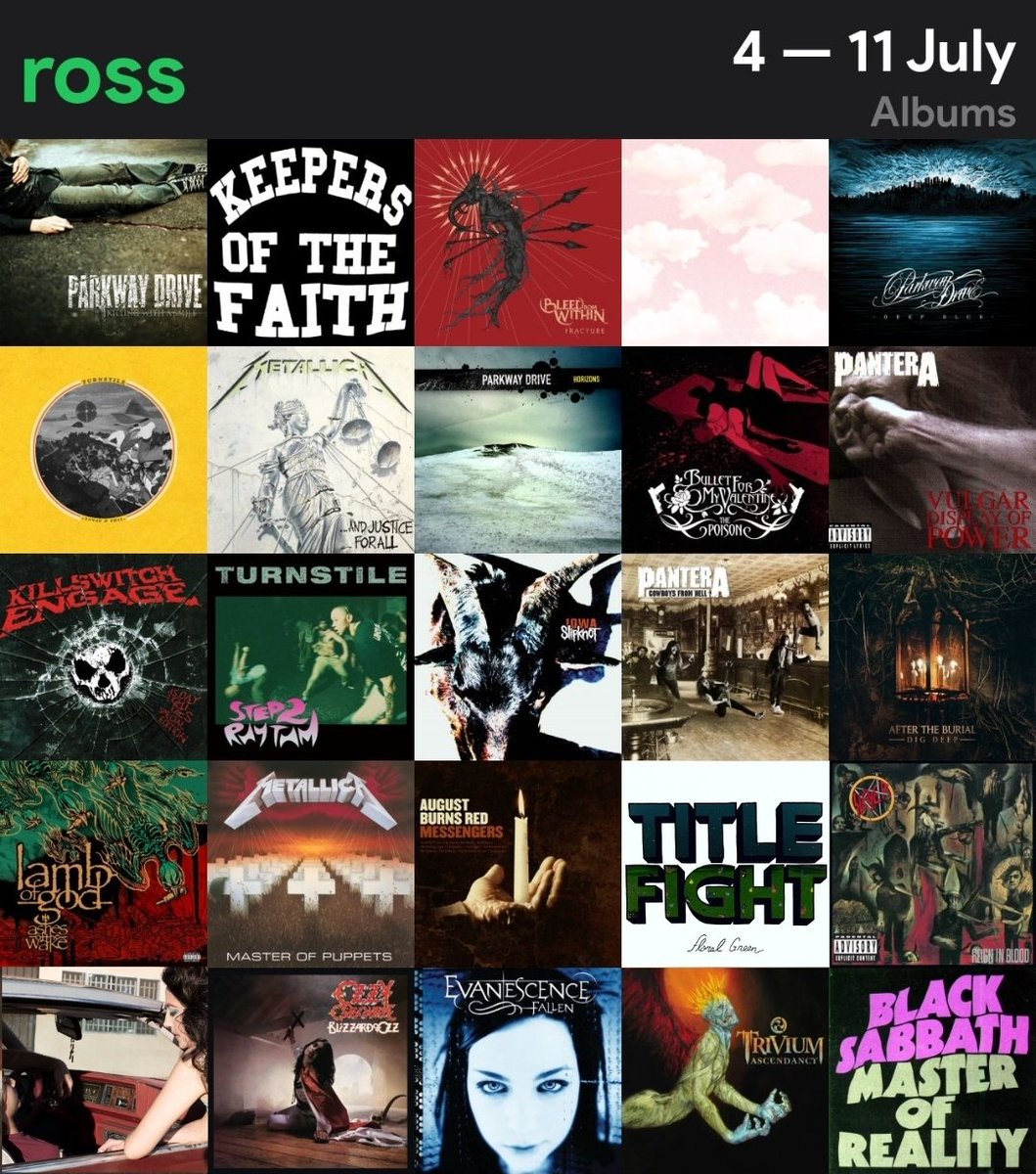 paramorenumetal's tweet image. friday 5x5! :D