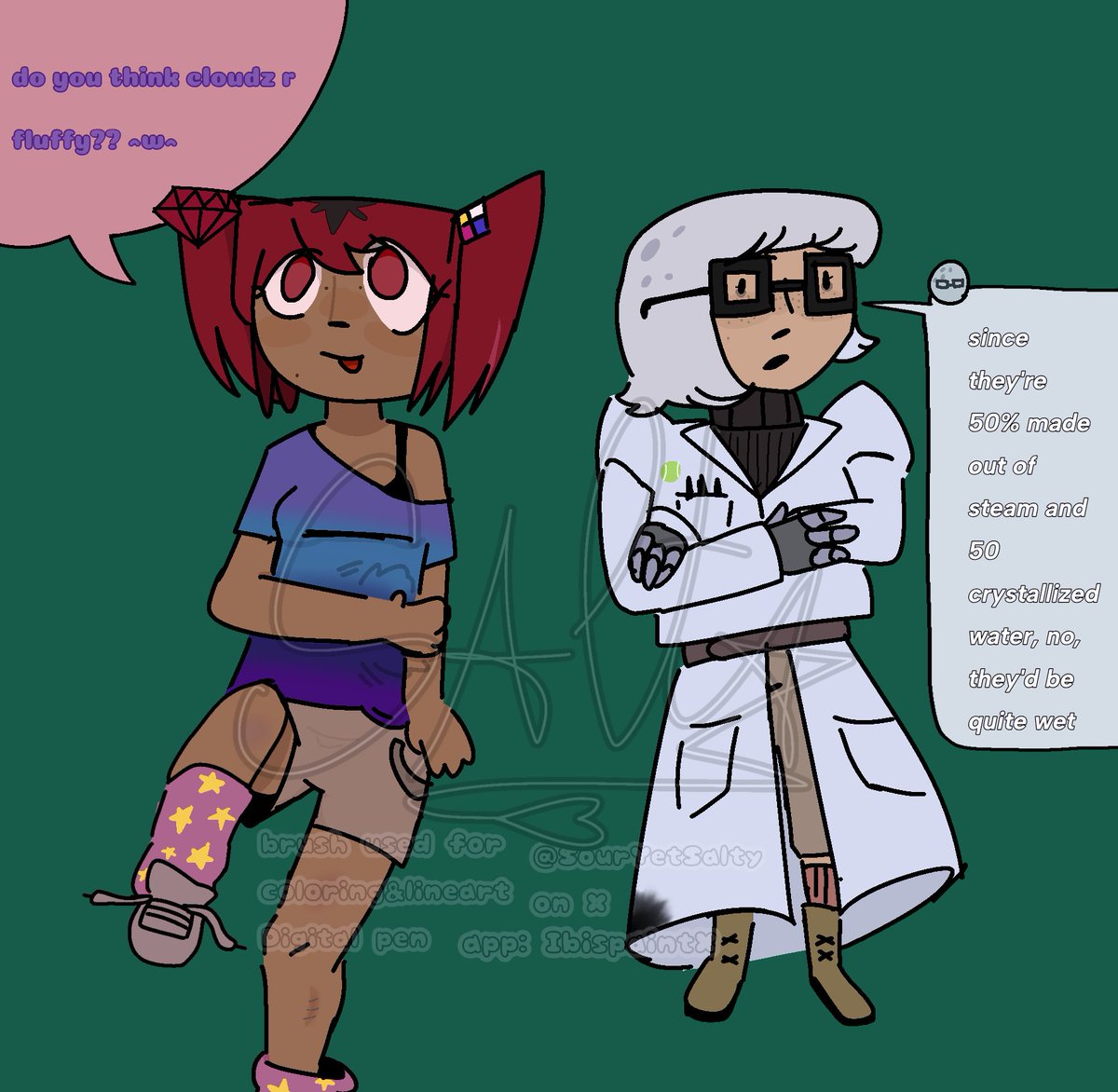 Highoncatn1plol's tweet photo. Ruby and golf ball rare encounter!!
With and without the balloons
#rubybfdi #golfballbfdi #bfdi https://t.co/Owfg3LlZNV