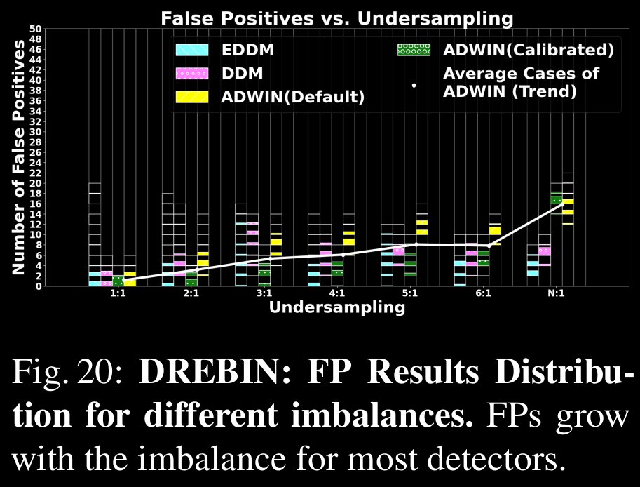 Marcus Botacin tweet media