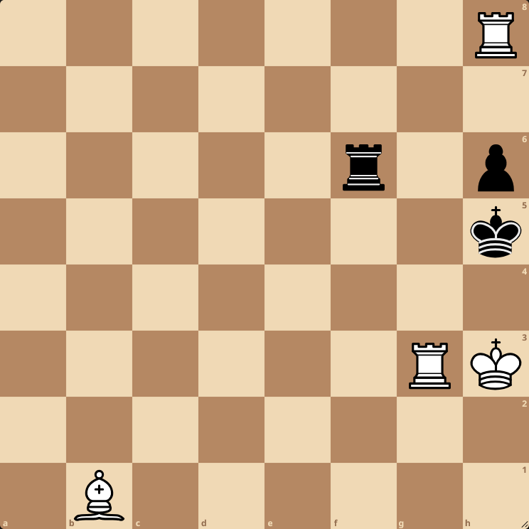 GatoFranco90's tweet image. Friday Puzzle
Sharing a simple but nice one. Should be fairly obvious once you notice black's main defensive idea.
White to play and mate in 2 by Rosario Notaro (1977)
Have a nice weekend
#chesspunks