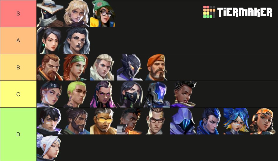 Natalipa (@nataliadca1) on Twitter photo LFT POST FOR CONTENDERS OPEN QUALIFIERS
-fluent 🇪🇸/🇬🇧
-can play fulltime
-main centinel
-references:@michelx16_ <a href="/ChechuuVAL/">MT Chechuu</a>
Likes and RT's appreciated <3. LFT POST FOR CONTENDERS OPEN QUALIFIERS
-fluent 🇪🇸/🇬🇧
-can play fulltime
-main centinel
-references:@michelx16_ <a href="/ChechuuVAL/">MT Chechuu</a>
Likes and RT's appreciated <3.