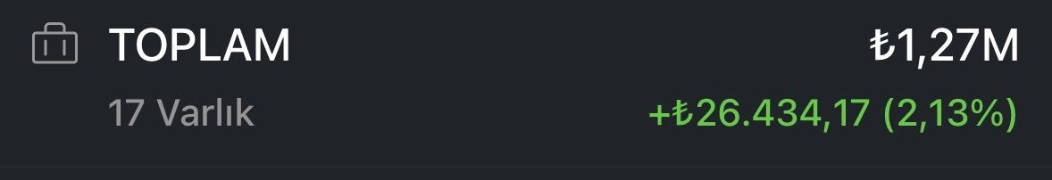 Aşağıda bahsettiğim konuya bir örnek. Günlük %2 artış ile 26K artış gerçekleşmiştir. Birleşik getirinin gücünü hafife almayalım. Her gün bu kadar artış, diğer gün daha fazla nominal artışa denk gelecektir.

#bist #temettu #borsa