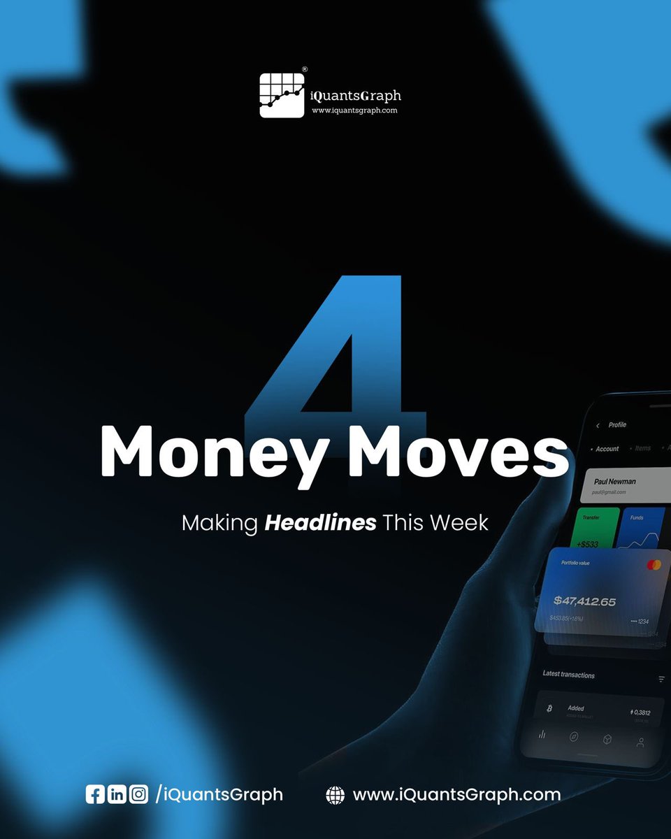 iQuantsGraph's tweet image. 