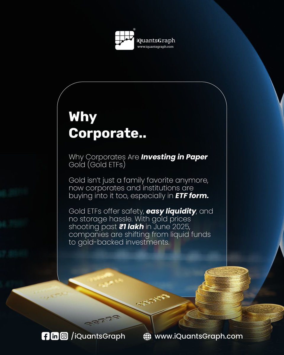 iQuantsGraph's tweet image. 