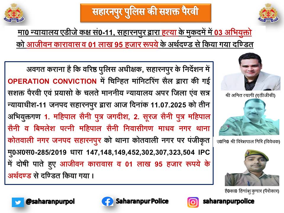 Saharanpur Police (@saharanpurpol) on Twitter photo #SaharanpurPolice
#ProsecutionSuccess
#OperationConviction
тЮбя╕П#SSP_SRR рдХреЗ рдирд┐рд░реНрджреЗрд╢рди рдореЗ рд╕рд╢рдХреНрдд рдкреИрд░рд╡реА рдХреЗ рдЪрд▓рддреЗ рдорд╛0 рдиреНрдпрд╛рдпрд╛рд▓рдп рджреНрд╡рд╛рд░рд╛ рд╣рддреНрдпрд╛ рдХреЗ рдореБрдХрджрдореЗрдВ рдореЗрдВ 03 рдЕрднрд┐рдпреБрдХреНрддреЛрдВ рдХреЛ рдЖрдЬреАрд╡рди рдХрд╛рд░рд╛рд╡рд╛рд╕ рд╡ 01 рд▓рд╛рдЦ 95 рд╣рдЬрд╛рд░ рд░реБрдкрдпреЗ рдХреЗ рдЕрд░реНрдерджрдгреНрдб рдХреА рд╕рдЬрд╛ рд╕реБрдирд╛рдИ рдЧрдИред
#UPPolice
<a href="/aajtak/">AajTak</a> #SaharanpurPolice
#ProsecutionSuccess
#OperationConviction
тЮбя╕П#SSP_SRR рдХреЗ рдирд┐рд░реНрджреЗрд╢рди рдореЗ рд╕рд╢рдХреНрдд рдкреИрд░рд╡реА рдХреЗ рдЪрд▓рддреЗ рдорд╛0 рдиреНрдпрд╛рдпрд╛рд▓рдп рджреНрд╡рд╛рд░рд╛ рд╣рддреНрдпрд╛ рдХреЗ рдореБрдХрджрдореЗрдВ рдореЗрдВ 03 рдЕрднрд┐рдпреБрдХреНрддреЛрдВ рдХреЛ рдЖрдЬреАрд╡рди рдХрд╛рд░рд╛рд╡рд╛рд╕ рд╡ 01 рд▓рд╛рдЦ 95 рд╣рдЬрд╛рд░ рд░реБрдкрдпреЗ рдХреЗ рдЕрд░реНрдерджрдгреНрдб рдХреА рд╕рдЬрд╛ рд╕реБрдирд╛рдИ рдЧрдИред
#UPPolice
<a href="/aajtak/">AajTak</a>