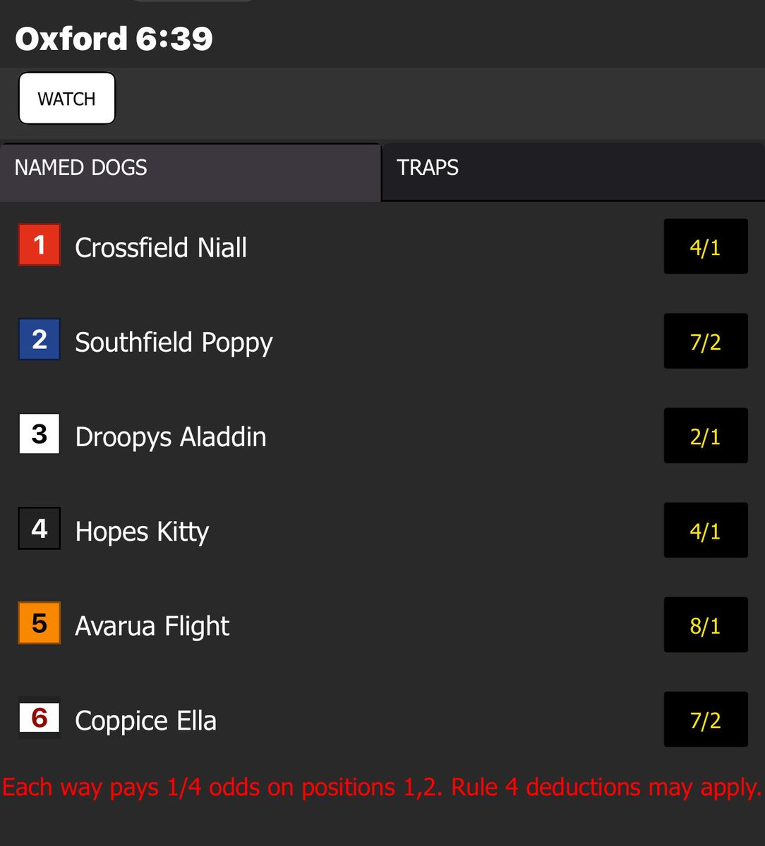 betgoodwinuk's tweet image. Heat Prices in for tomorrow’s Pall Mall at The BetGoodwin Oxford Stadium! @jkgreyhounds @Hobbsy67 @GreyhoundR_UK @RPGreyhounds @TowcesterRaces
