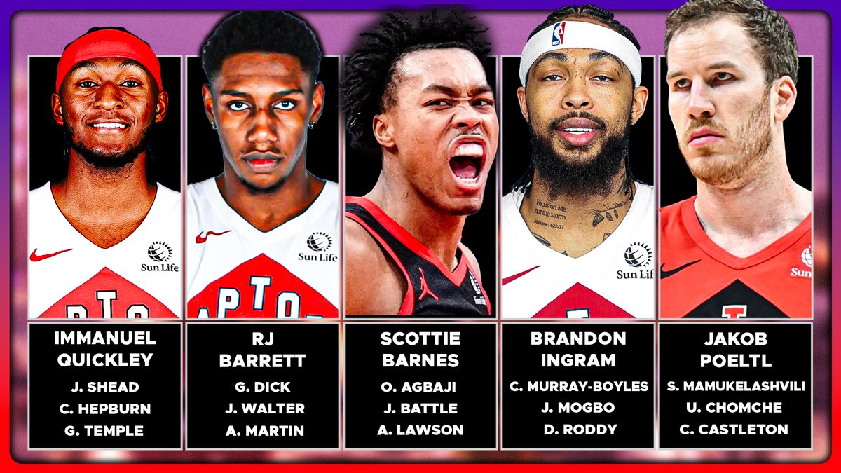 RaptorsDigest's tweet image. On a scale of 1 to 10 how are you rating this Raptors team heading into next season?