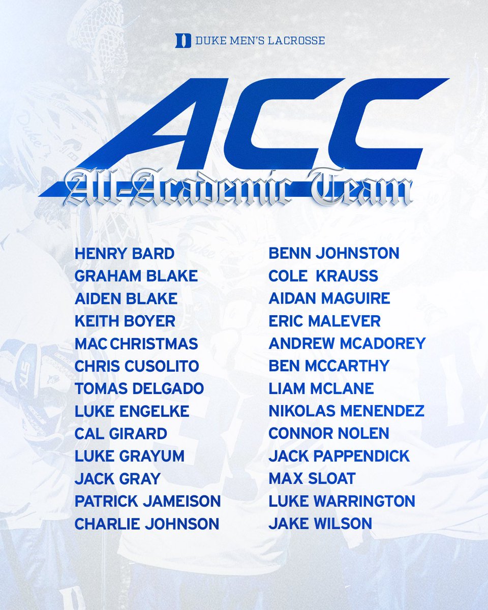 26 Academic All-ACC guys 🙌