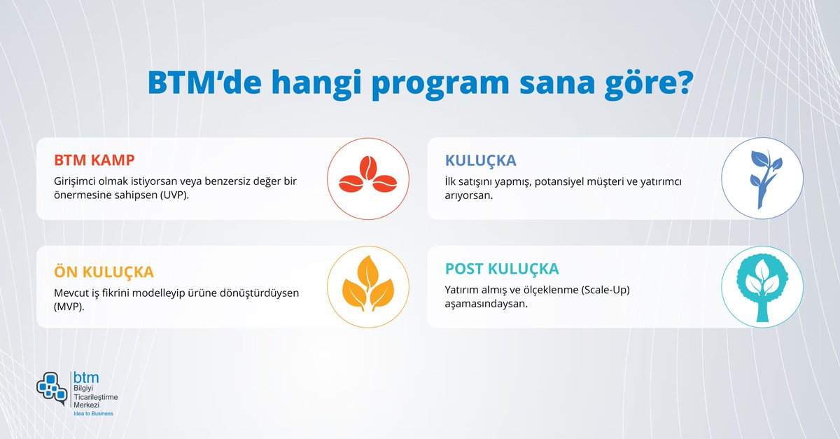 BTM programlarından sana en uygun olana başvurarak sen de BTM’nin ücretsiz desteklerinden yararlan!
Detaylar ve başvuru için bağlantıya tıklayın.

panel.btm.istanbul/programlar/for…

//

Benefit from BTM’s free support by applying for the most suitable program for you!
Click on the link in