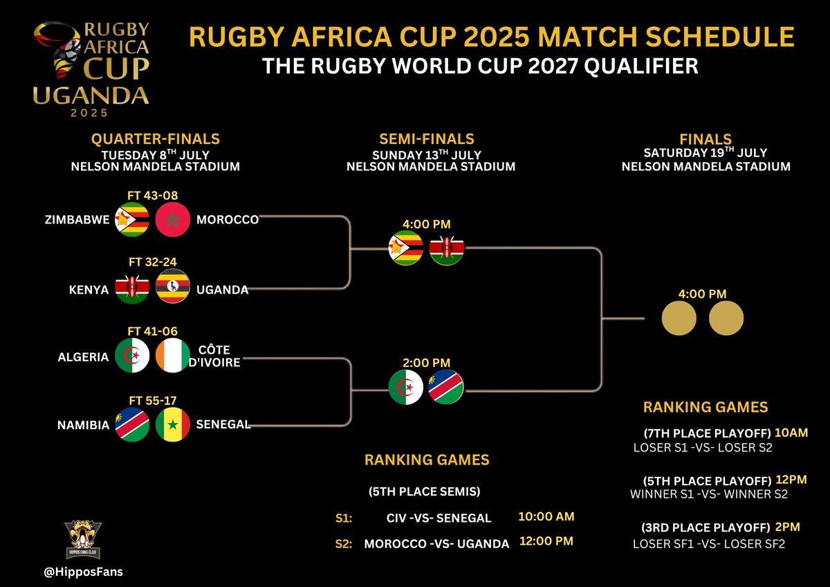 𝗛𝗶𝗽𝗽𝗼𝘀 𝗙𝗮𝗻𝘀 𝗖𝗹𝘂𝗯 tweet media