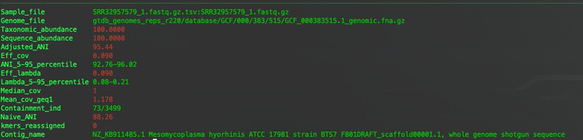 Did a quick experiment with the data from PRJNA1101467. I ran Sylph on the reads and was ONLY able to detect bacterium from SRR32957579 (positive control - Stenotrophomonas maltophilia detected in the 4 isolate samples SRR32957488-SRR32957579).