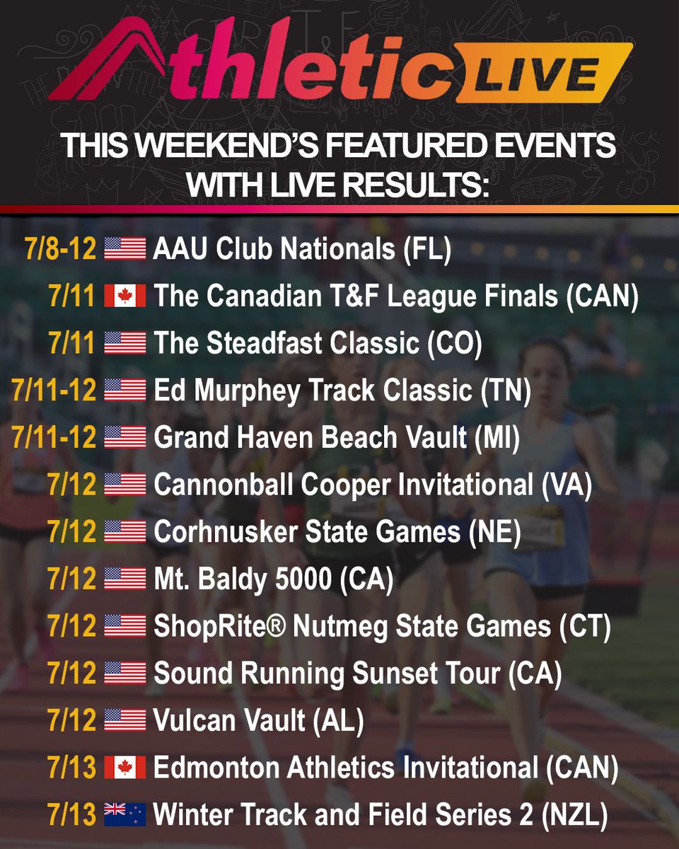 AthleticNET (@athleticdotnet) on Twitter photo Another monster weekend of live track and field is on AthleticLIVE!
π See all live events β‘οΈ buff.ly/bHkLO5A Another monster weekend of live track and field is on AthleticLIVE!
π See all live events β‘οΈ buff.ly/bHkLO5A