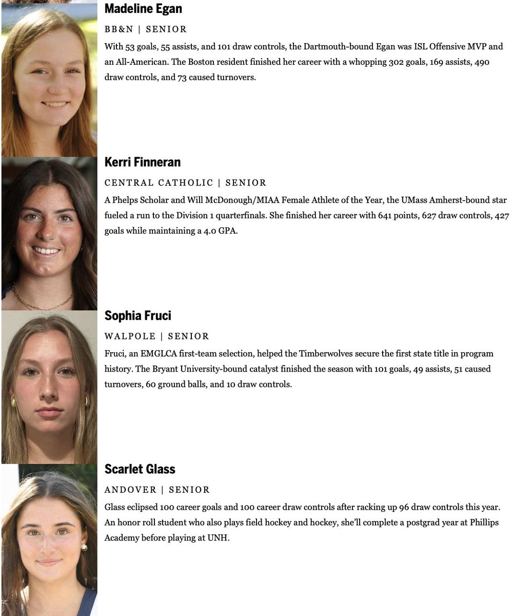 Trevor Hass (@trevorhass) on Twitter photo Girls' lax All-Scholastics, batch 2: bostonglobe.com/sports/high-scā¦
- Madeline Egan, <a href="/BBN_Athletics/">BB&N Athletics</a>
- Kerri Finneran, <a href="/CCRaider_sports/">CCHS Raiders</a> / <a href="/CCRaider_GLax/">CCHS Girls Lax</a>
- Sophia Fruci, <a href="/WalpolehighADSM/">Walpole High School Athletics</a> / <a href="/BoostersGlax/">WalpoleHS GLAX Boosters</a>
- Scarlet Glass, <a href="/AndoverWarriors/">Andover Athletics</a>
<a href="/GlobeSchools/">Boston Globe Schools</a> Girls' lax All-Scholastics, batch 2: bostonglobe.com/sports/high-scā¦
- Madeline Egan, <a href="/BBN_Athletics/">BB&N Athletics</a>
- Kerri Finneran, <a href="/CCRaider_sports/">CCHS Raiders</a> / <a href="/CCRaider_GLax/">CCHS Girls Lax</a>
- Sophia Fruci, <a href="/WalpolehighADSM/">Walpole High School Athletics</a> / <a href="/BoostersGlax/">WalpoleHS GLAX Boosters</a>
- Scarlet Glass, <a href="/AndoverWarriors/">Andover Athletics</a>
<a href="/GlobeSchools/">Boston Globe Schools</a>