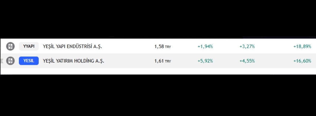#yesil #yyapi

Tek taramayla iki tavan 😂🚀

#borsa #hisse #hissesenedi #bist #bist100 #endeks #dolar #usdt #usd #halkaarz #arz #kripto #bitcoin #doge #tupras #tüpraş #thyao #agrot #toaso #froto #doas #pgsus #mavi #astor #tcell #ttkom #altcoin #altcoins #market #ethereum #garan