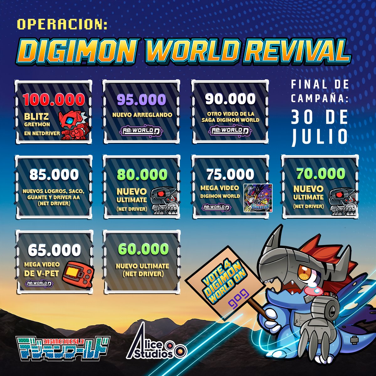 Drashiro's tweet image. Bueno finalmente, COMENZO, la campaña más enferma y PSICOPATA para conseguir el port de Digimon World si o sí, tenemos hasta el 30 para completar todo.
#Digimon #DigimonWorld #GOG #デジモン
⏬LINK⏬