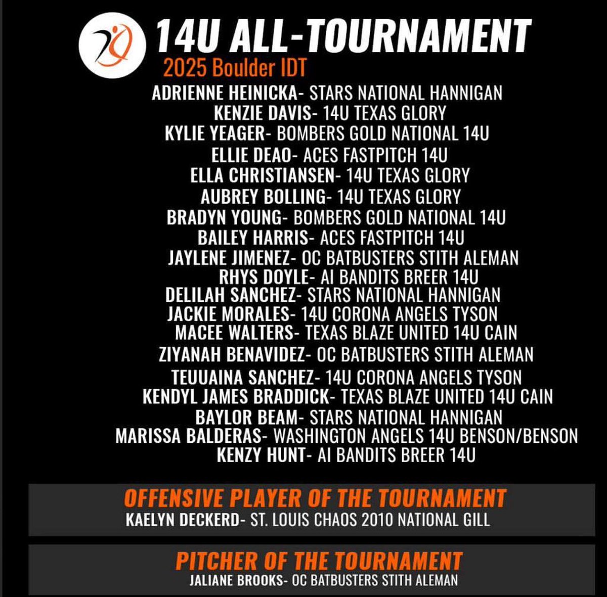 blazeunited14's tweet photo. Shoutout to Macee Walters and James Braddick for making the IDT All-Tournament Team! These ladies balled out in Colorado 🔥 #bladies #bladdies #idt https://t.co/VyEpBX8gyZ