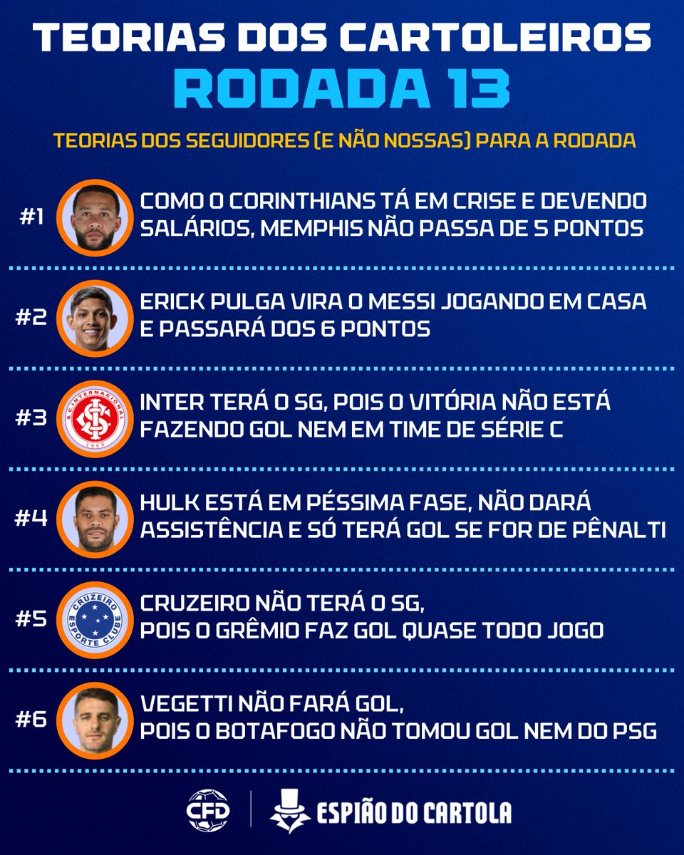 CFD_Oficial's tweet photo. Estão no ar as teorias DOS CARTOLEIROS para a rodada 13!

E você, cartoleiro, tem alguma outra teoria?

#cartola #cartolafc #cartola2025 #dicascartola #cartolafcdicas #dicascartola2025 #cartolafc2025 #brasileirao2025 #brasileirao #campeonatobrasileiro #dicasdecartola #cartolafcdicas #fy #fyp #viral #fypシ #vaiprofy #futebol #futebolbrasileiro
