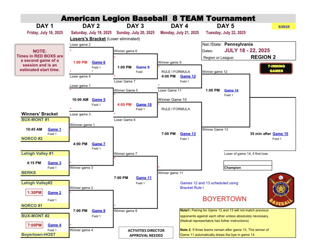 Next weekends <a href="/region2baseball/">PA Region 2 Tourney</a> Tournament Bracket, July 18-22