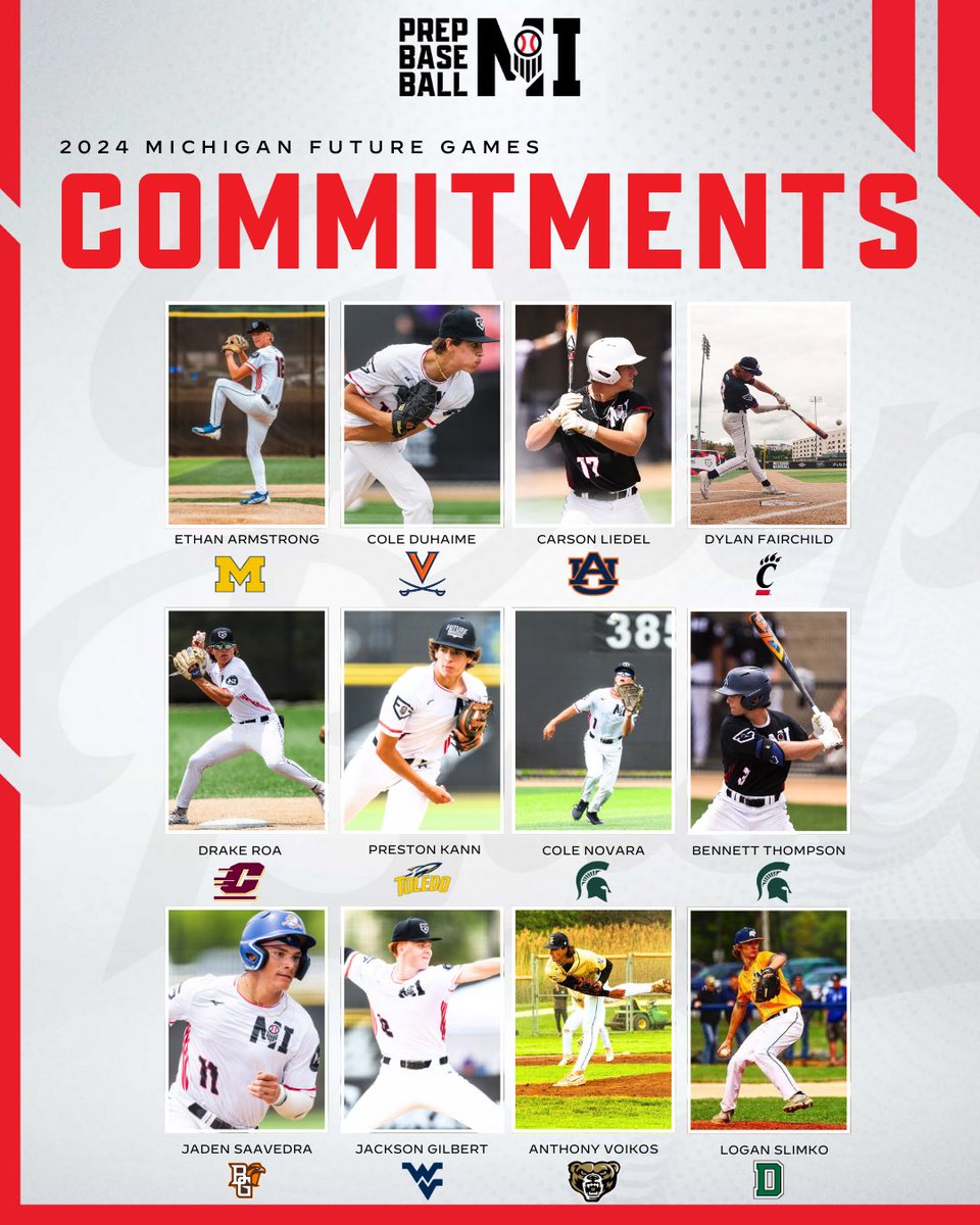 Prep Baseball Michigan (@prepbaseballmi) on Twitter photo 𝟮𝟬𝟮𝟱 𝗣𝗿𝗲𝗽 𝗕𝗮𝘀𝗲𝗯𝗮𝗹𝗹 𝗙𝘂𝘁𝘂𝗿𝗲 𝗚𝗮𝗺𝗲𝘀 are just 1️⃣2️⃣ days away
Take a look back at the 1️⃣2️⃣ #TeamMichigan players who have committed so far from last year’s event
#PBFG25 🔜 <a href="/LakePointSports/">LakePoint Sports</a> 𝟮𝟬𝟮𝟱 𝗣𝗿𝗲𝗽 𝗕𝗮𝘀𝗲𝗯𝗮𝗹𝗹 𝗙𝘂𝘁𝘂𝗿𝗲 𝗚𝗮𝗺𝗲𝘀 are just 1️⃣2️⃣ days away
Take a look back at the 1️⃣2️⃣ #TeamMichigan players who have committed so far from last year’s event
#PBFG25 🔜 <a href="/LakePointSports/">LakePoint Sports</a>