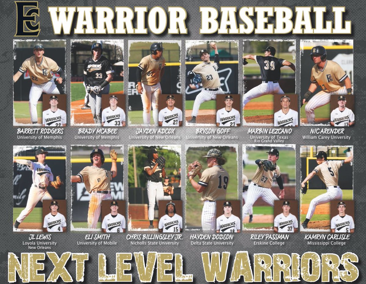 ECCCBaseball's tweet image. Congratulations to our 1️⃣2️⃣ Sophomore Warriors Moving On! These players have notched OVER 100 Wins &amp;amp; Led Our Program to Back to Back World Series Semi - Final Finishes. Development Matters!#EverythingCounts🍢

6️⃣ - Division 1 Signees 
3️⃣ - Division 2 Signees 
3️⃣ - NAIA Signees