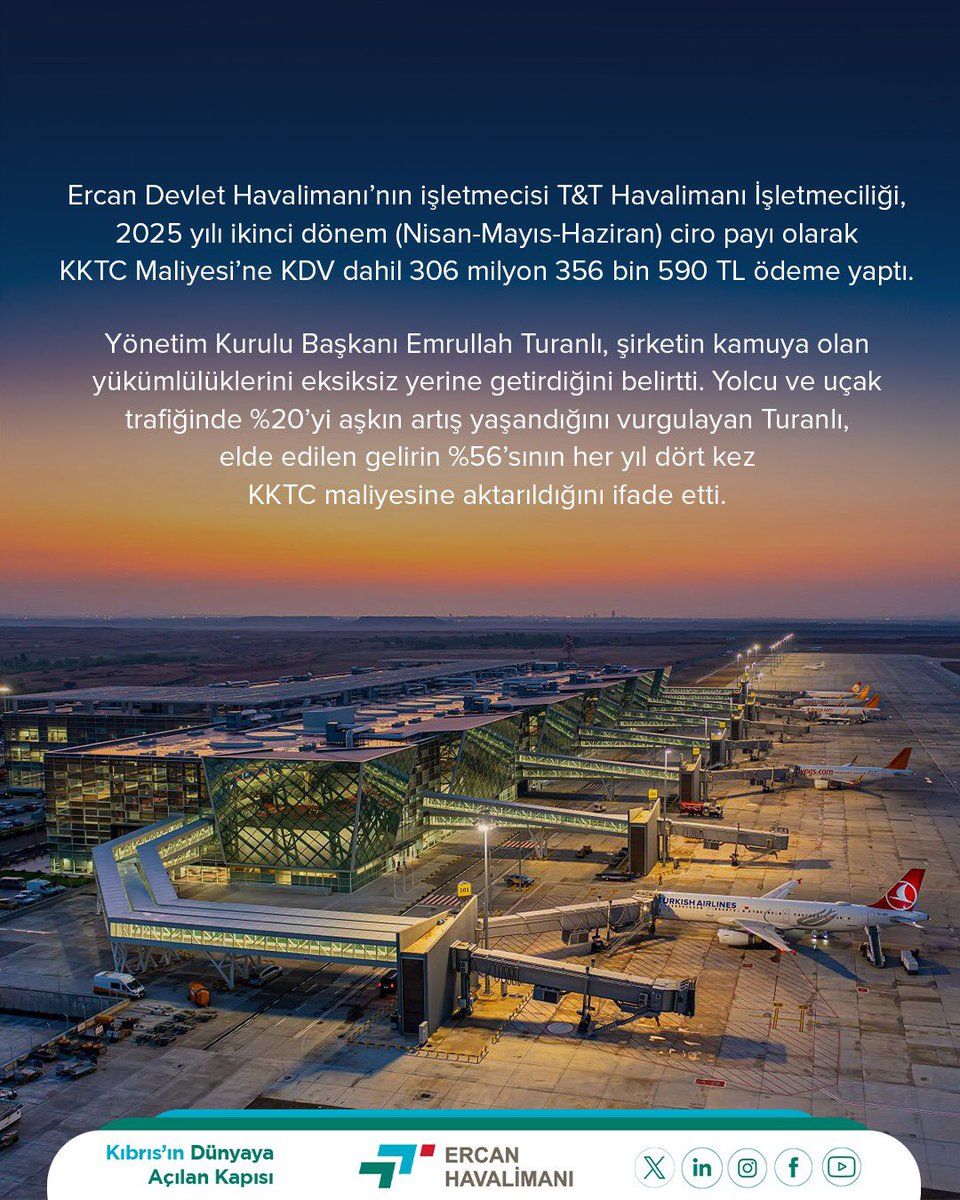 Ercan Devlet Havalimanı’nın işletmecisi T&amp;T Havalimanı İşletmeciliği, 2025 yılı ikinci dönem (Nisan-Mayıs-Haziran) ciro payı olarak KKTC Maliyesi’ne KDV dahil 306 milyon 356 bin 590 TL ödeme yaptı.