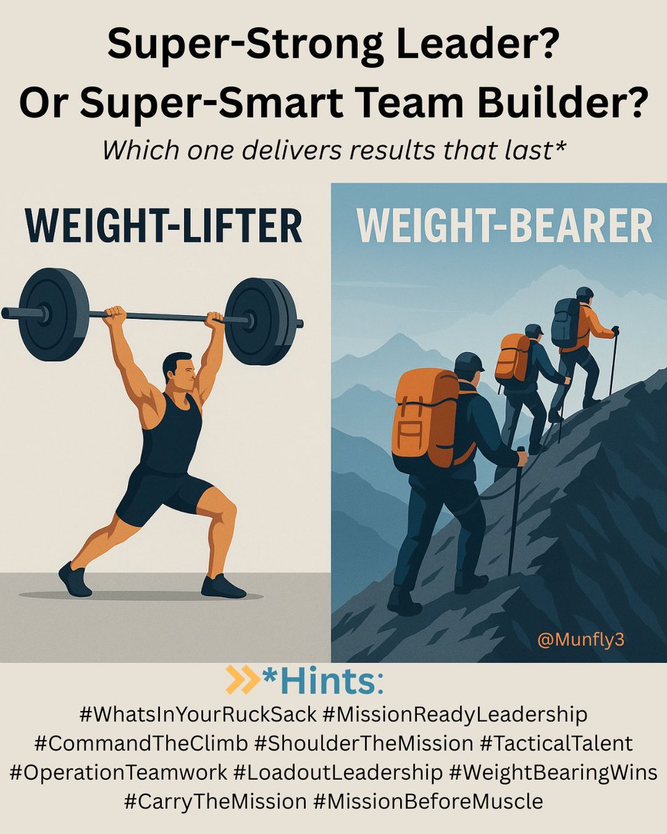 #Leaders #Team #MissionReady #Strategy #Loadout