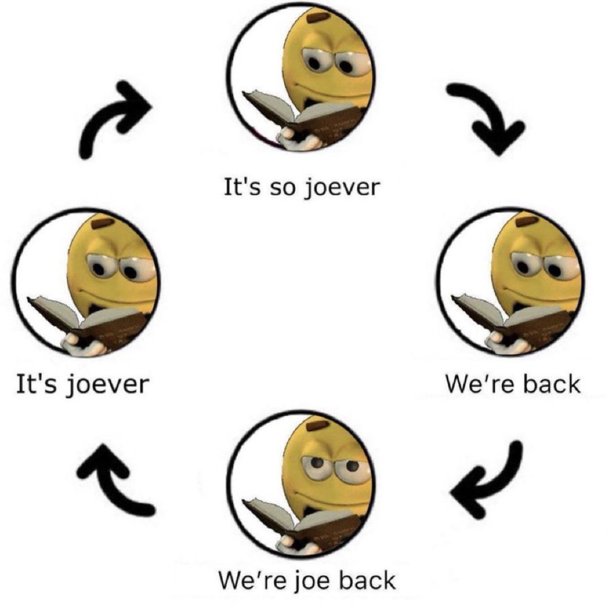 joecoin (@joecoin_) on Twitter photo 