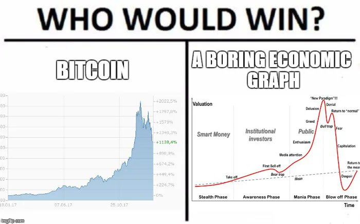 piffie's tweet image. Bitcoin at $118,000 is a huge signal of the order we are headed to and it is a verdict of sheer conviction of institutional merit.
Spot ETF inflows hit $1.18B in a single day which is the second-highest on record & total inflows now exceed $51.3B across 12 U.S.licensed ETFs. Net…