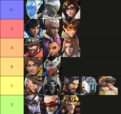 TsuSHI (@tvtsuchi) on Twitter photo Time to shine.
LFT EU FDPS (Faceit league S6 Mid/Top Expert)
GM4/top 69 peak
Heropool extremely flexible ( confident on HS )
Very vocal ingame and out Available 7/7
Can be 6th man for the right team
More infos on discord ( tsushi_ ) RT will be appreciated !
<a href="/OW2Hub/">LFT / LFP / LFO - Overwatch 2</a> <a href="/LFTOW2/">LFTOW2</a> Time to shine.
LFT EU FDPS (Faceit league S6 Mid/Top Expert)
GM4/top 69 peak
Heropool extremely flexible ( confident on HS )
Very vocal ingame and out Available 7/7
Can be 6th man for the right team
More infos on discord ( tsushi_ ) RT will be appreciated !
<a href="/OW2Hub/">LFT / LFP / LFO - Overwatch 2</a> <a href="/LFTOW2/">LFTOW2</a>