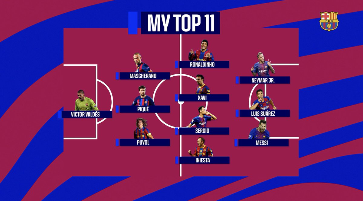 FC Barcelona tweet media
