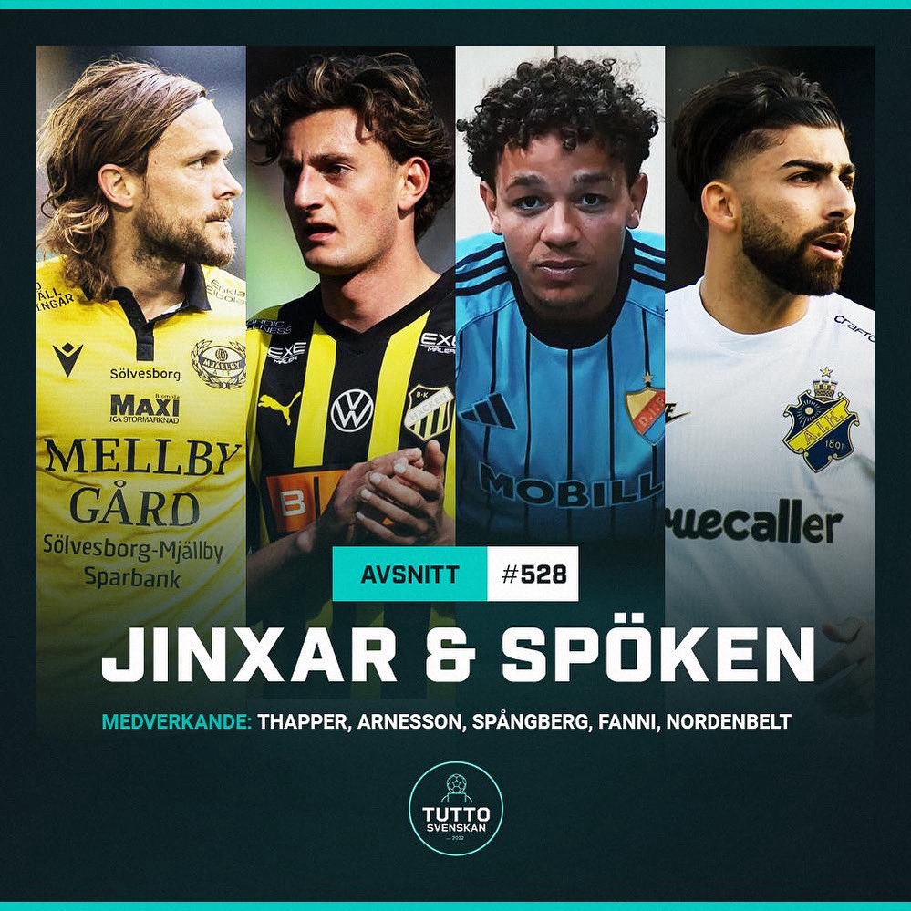 Fortsatt supersoligt i Mjällby - där topp 3 nu är kravet! Ska Martin Falk lämna IFK Norrköping mitt i säsong? Och hur känner Spången inför superjinxmatchen hemma mot Degen? Häcken börjar studsa tillbaka, Hammarby med perfekt värvning och så lite silly på det.

🎧