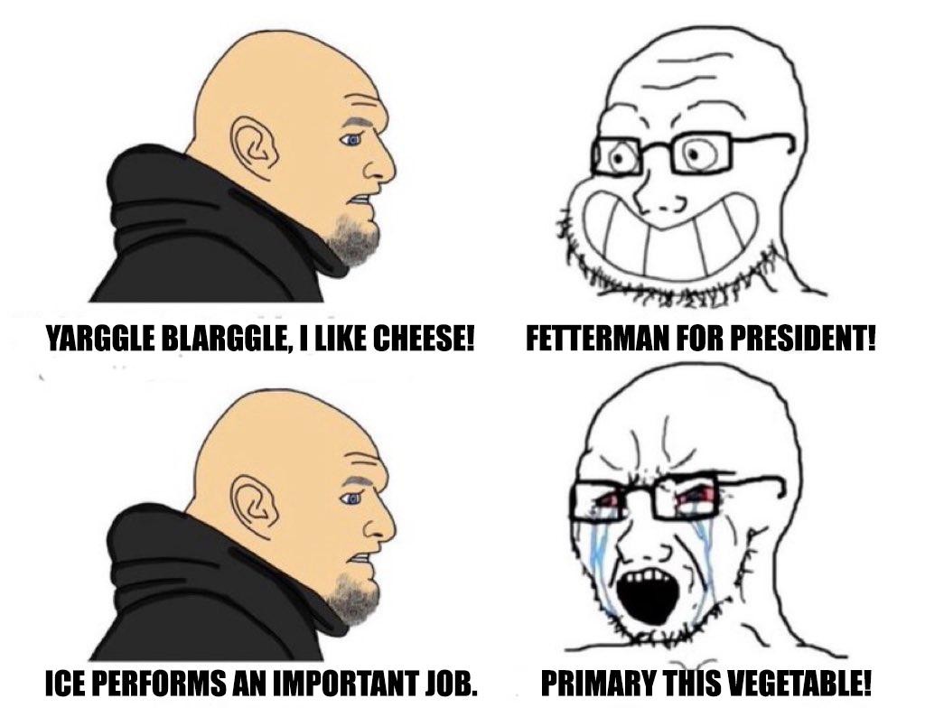 🎯