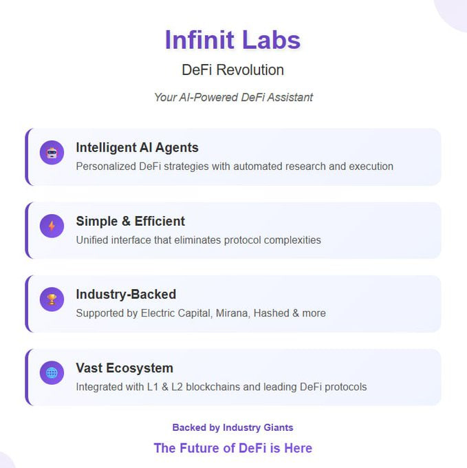 No more complex setups bross.
<a href="/Infinit_Labs/">INFINIT</a>  just dropped a serious breakthrough in DeFi : one-click agentic strategies.

Now anyone-yes, even non-devs can design and execute powerful, multi-chain DeFi plays in a single, secure transaction. 

- No coding 
- No asset custody
- No