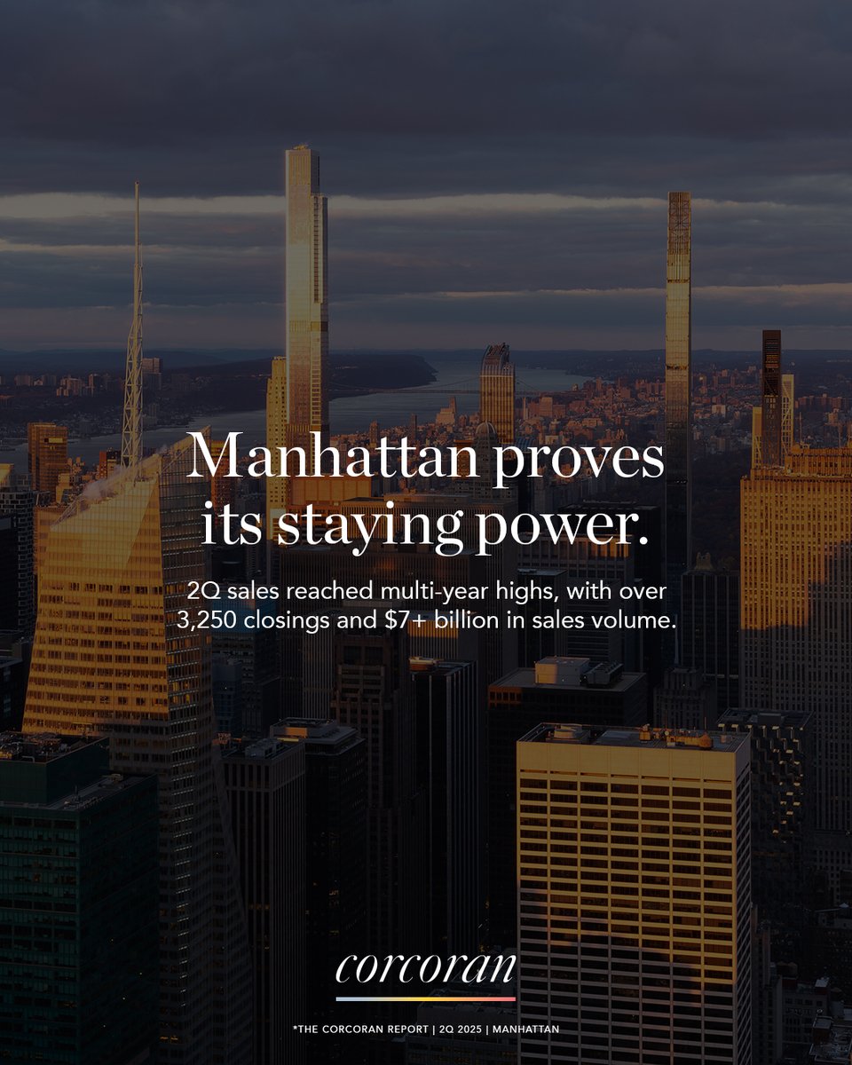 Denise Ivanoff (@realdivanoff) on Twitter photo “Despite all that’s happening in the world, Manhattan proved its staying power in second quarter.” - Pamela Liebman, Corcoran CEO <a href="/PamelaLiebman/">Pamela Liebman</a>
More insights from the Q2 Manhattan Market Report on our blog, Inhabit: bit.ly/4euAcah 👈 “Despite all that’s happening in the world, Manhattan proved its staying power in second quarter.” - Pamela Liebman, Corcoran CEO <a href="/PamelaLiebman/">Pamela Liebman</a>
More insights from the Q2 Manhattan Market Report on our blog, Inhabit: bit.ly/4euAcah 👈