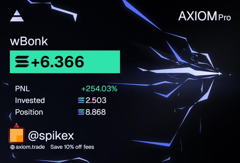Spike 1% tweet media