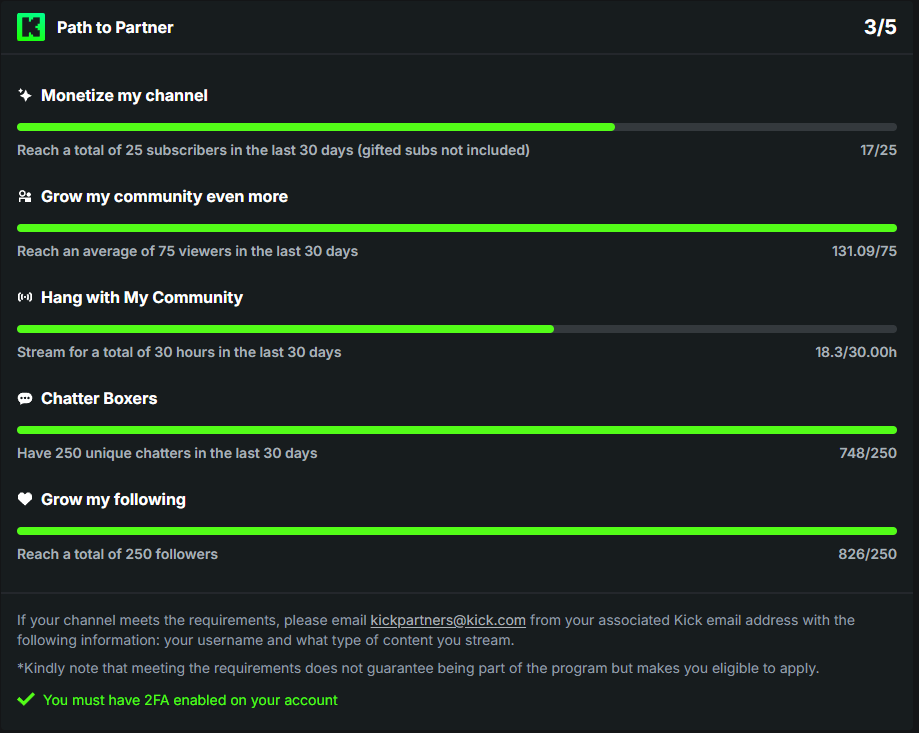 my recent Patner metrics. I took a break and I am coming back strong. Thank you everyone for the love and support. all we need is to stream more and 9 Direct subs. #partnerpush #partnergrind #support  <a href="/KickStreaming/">Kick</a> <a href="/KickCommunity/">Kick Community</a> #kick #kickfam #KickStreamer #KickStreaming