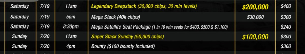 MoQuantumTd's tweet image. I am going to play these #tournaments ⁦@BicycleCasino⁩ Good Structures Big #guaranteed N one day event.